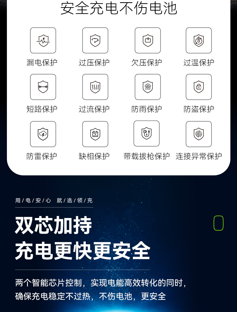 领充20kw直流充电桩