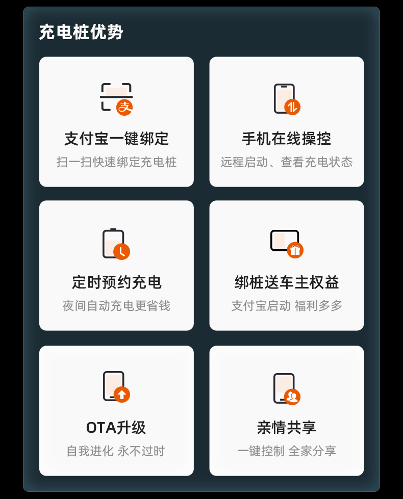 领充智慧星交流充电桩