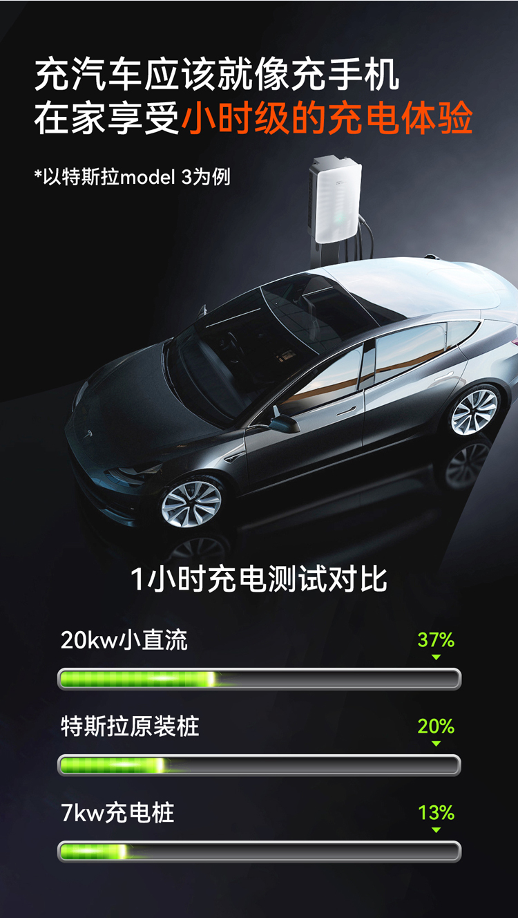 领充20kw直流充电桩