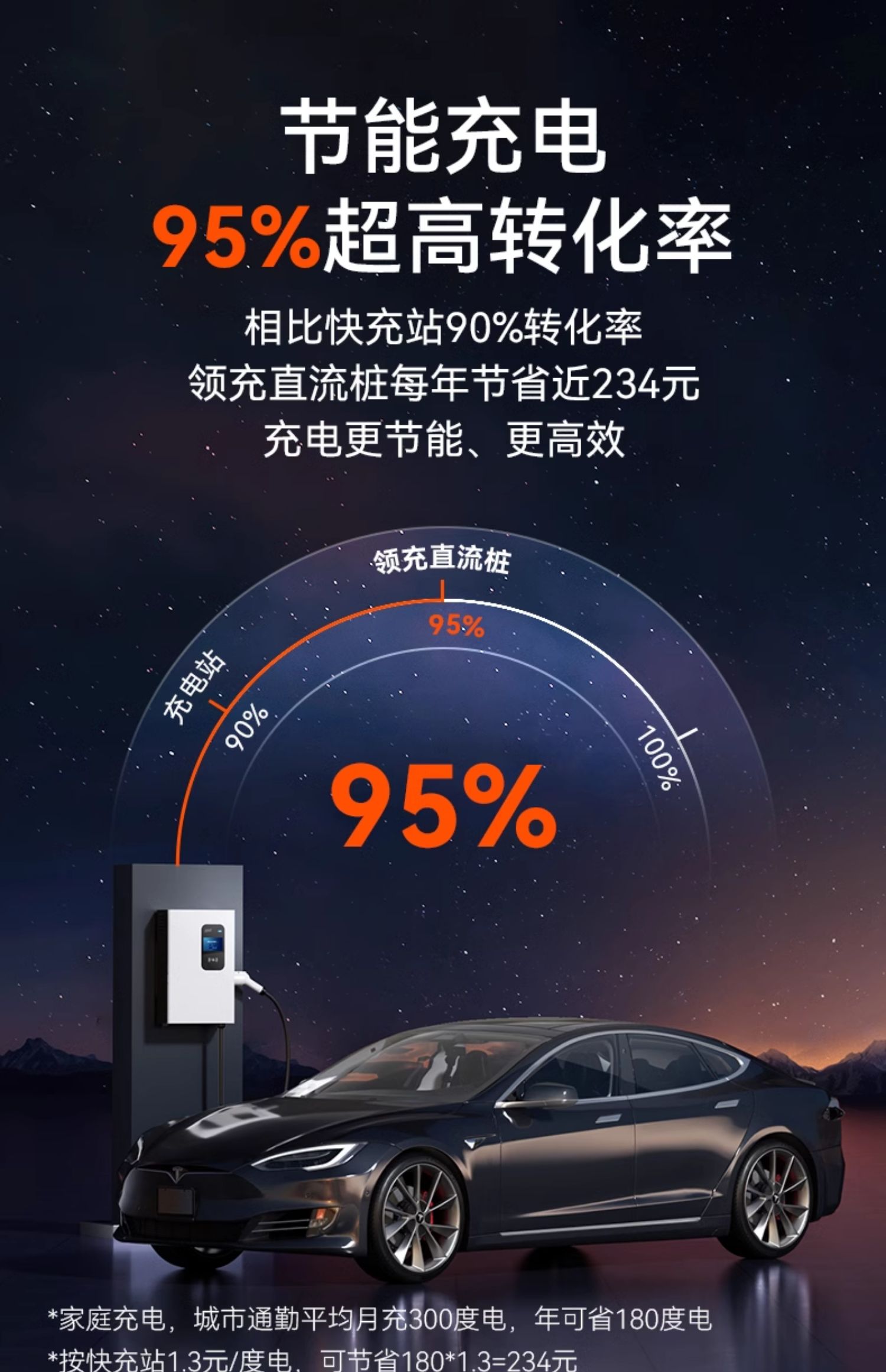 领充直流充电桩九孔7KW新品